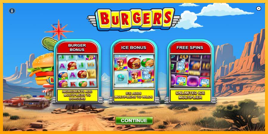 Burgers gaming machine for money, picture 1