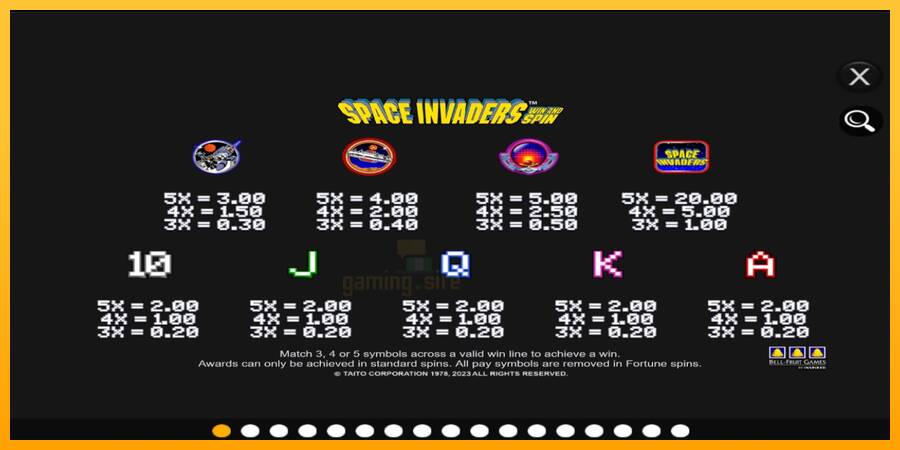 Space Invaders Win and Spin gaming machine for money, picture 4