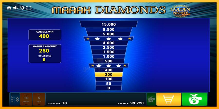 Maaax Diamonds Golden Nights gaming machine for money, picture 4