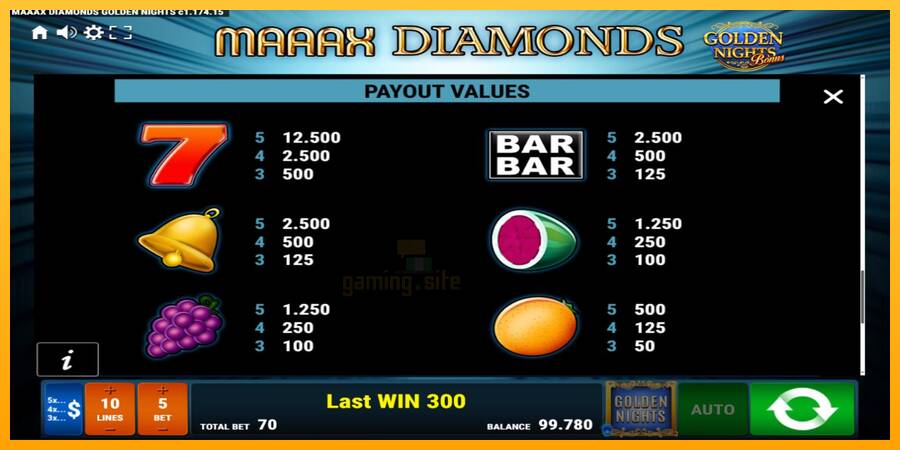 Maaax Diamonds Golden Nights gaming machine for money, picture 7