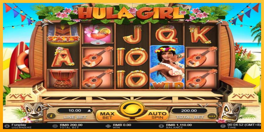 Hula Girl gaming machine for money, picture 4