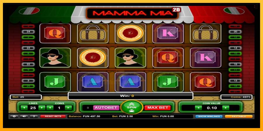 Mamma Mia 2D gaming machine for money, picture 3