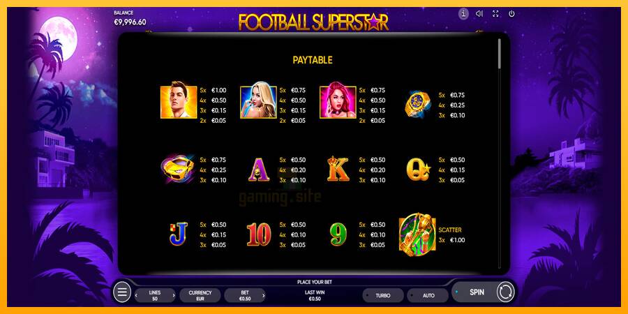 Football Superstar gaming machine for money, picture 6