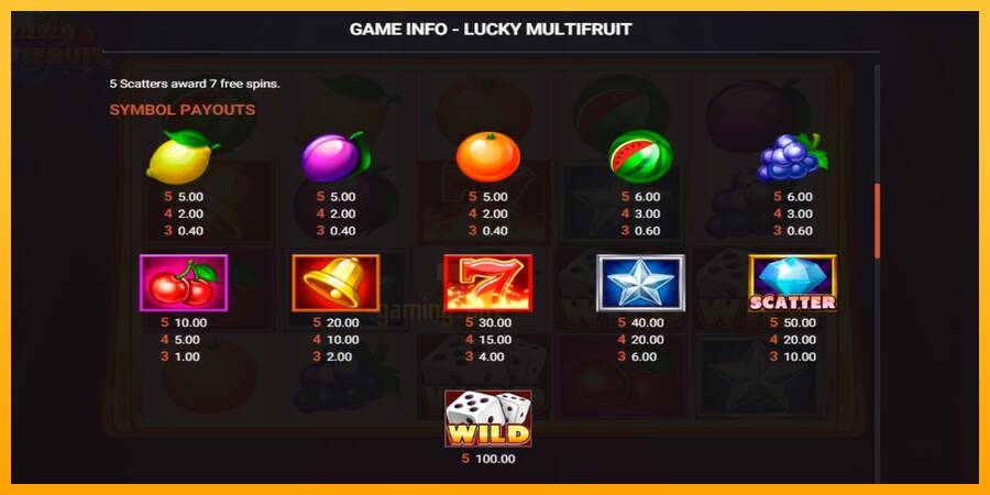 Lucky Multifruit gaming machine for money, picture 3