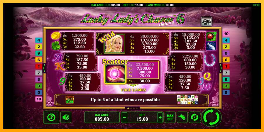 Lucky Ladys Charm Deluxe 6 gaming machine for money, picture 5