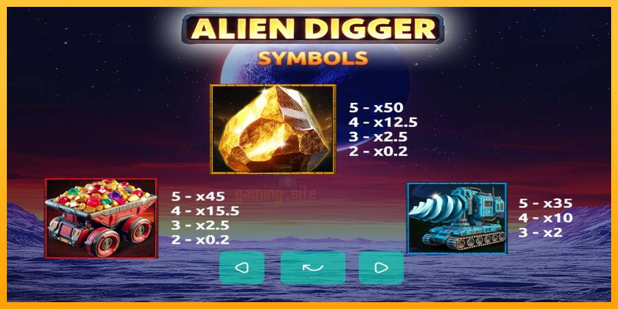 Alien Digger gaming machine for money, picture 3