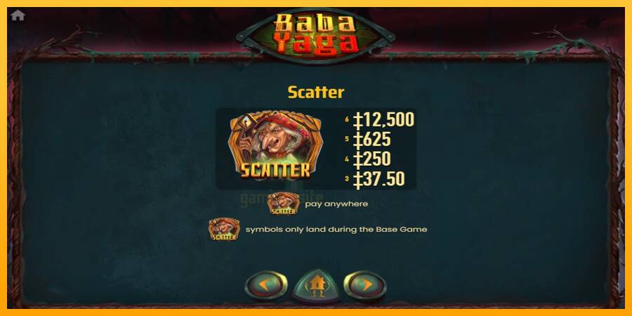 Baba Yaga gaming machine for money, picture 4