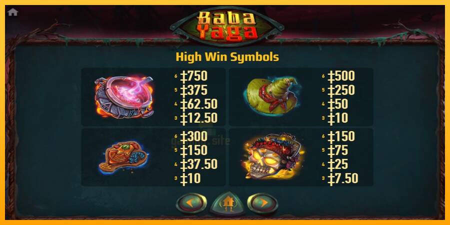 Baba Yaga gaming machine for money, picture 5