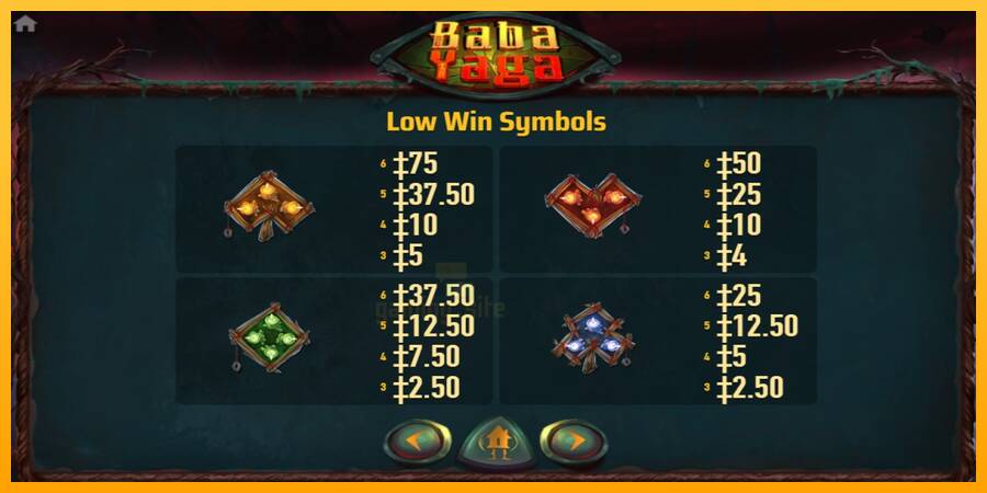 Baba Yaga gaming machine for money, picture 6