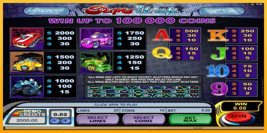 Supe It Up gaming machine for money, picture 6