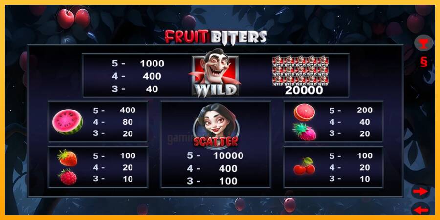 Fruit Biters gaming machine for money, picture 4