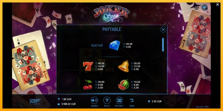 Joker Spin gaming machine for money, picture 5