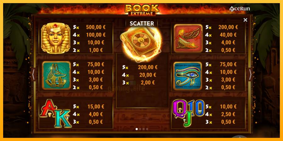 Sphinx Coin Boost gaming machine for money, picture 7