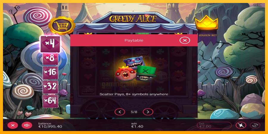 Greedy Alice gaming machine for money, picture 4