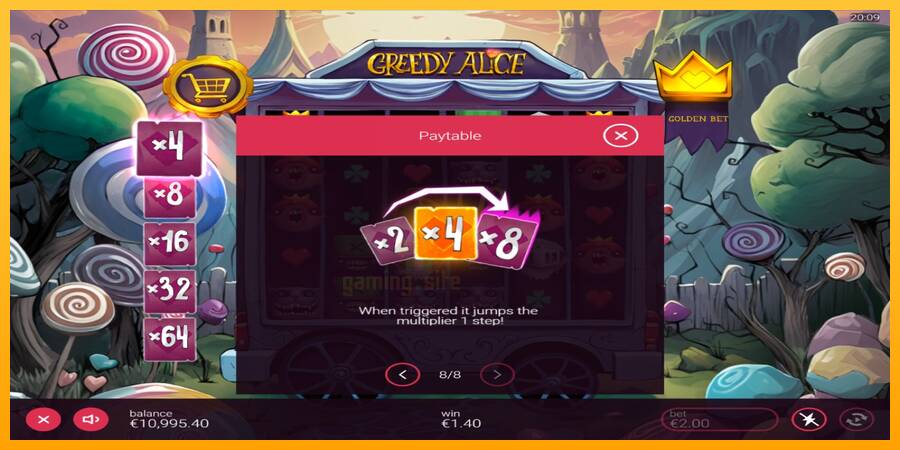 Greedy Alice gaming machine for money, picture 7