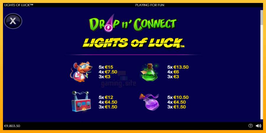 Lights of Luck gaming machine for money, picture 5