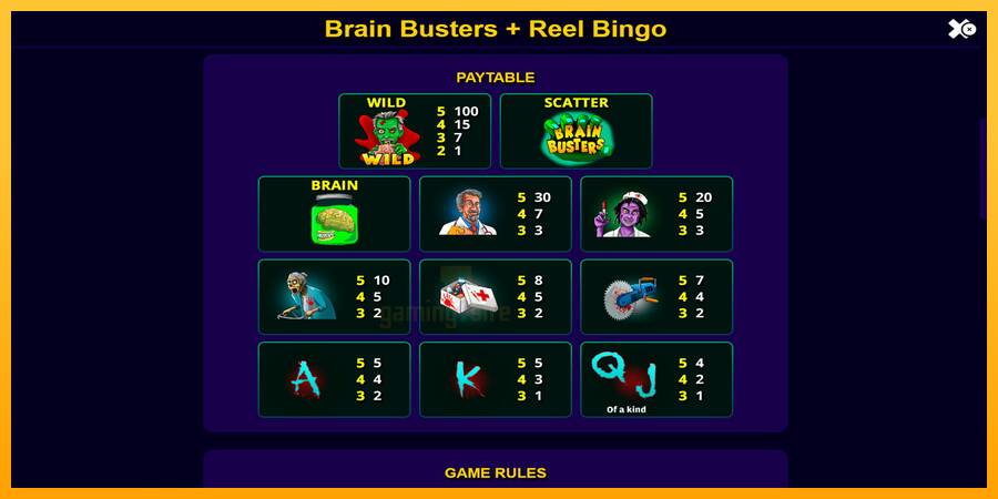 Brain Busters gaming machine for money, picture 6