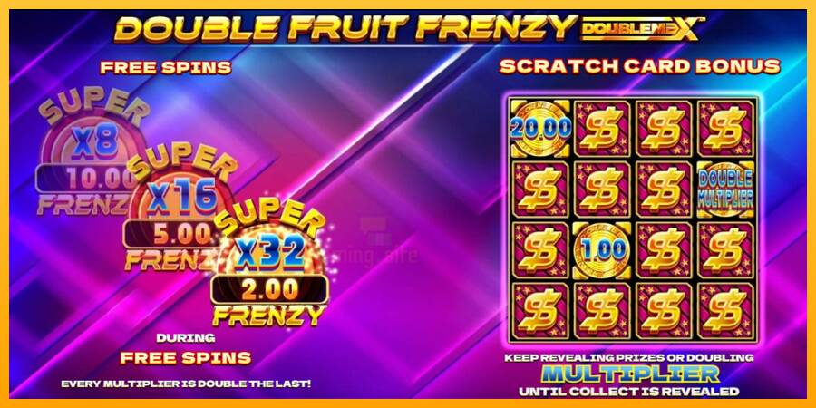 Double Fruit Frenzy DoubleMax gaming machine for money, picture 3