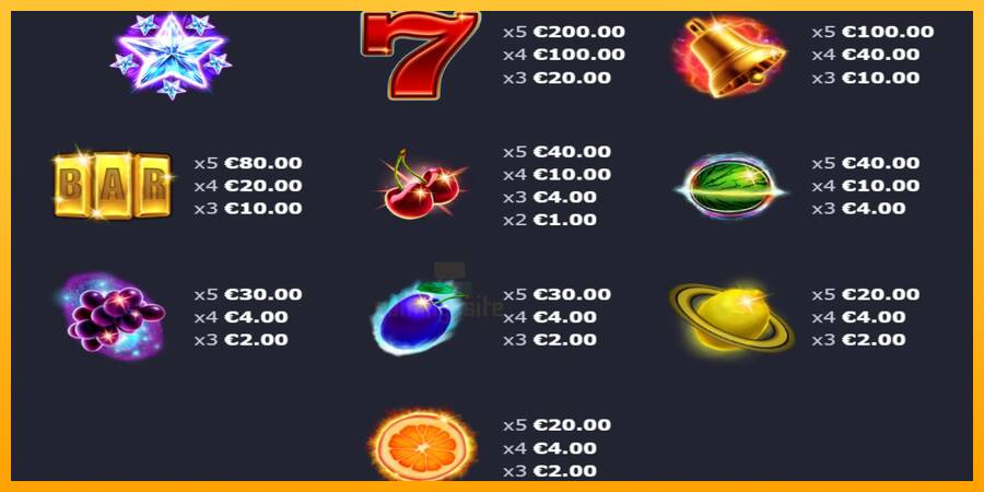 10 Celestial Fruits gaming machine for money, picture 3