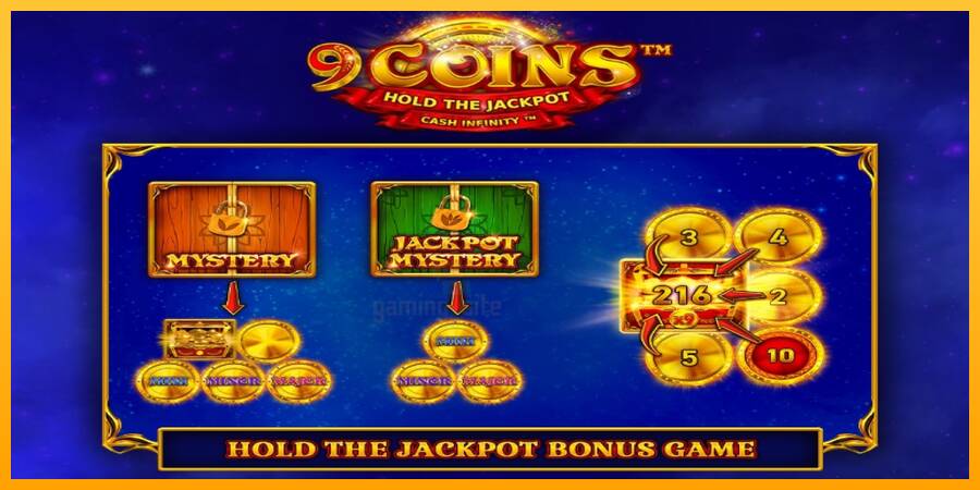 9 Coins gaming machine for money, picture 4