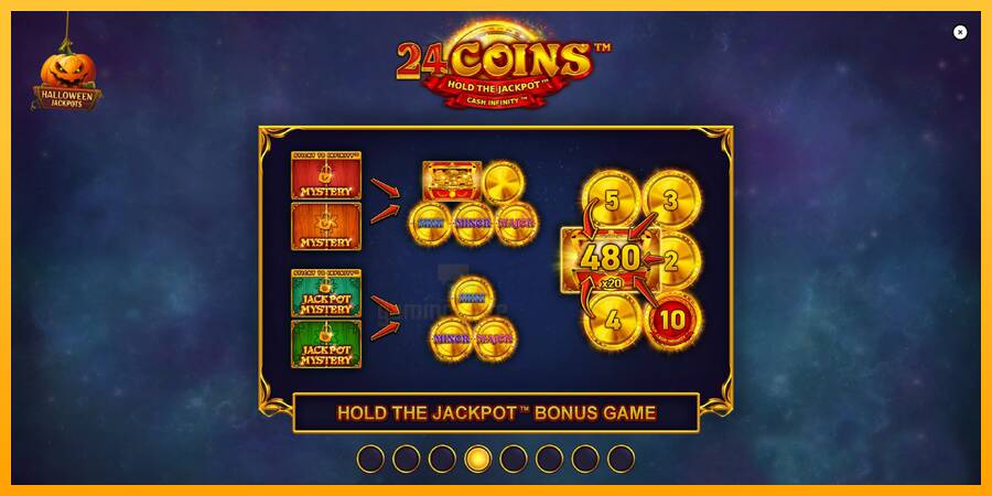 24 Coins Halloween Jackpots gaming machine for money, picture 1