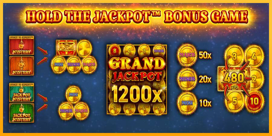 24 Coins Halloween Jackpots gaming machine for money, picture 3