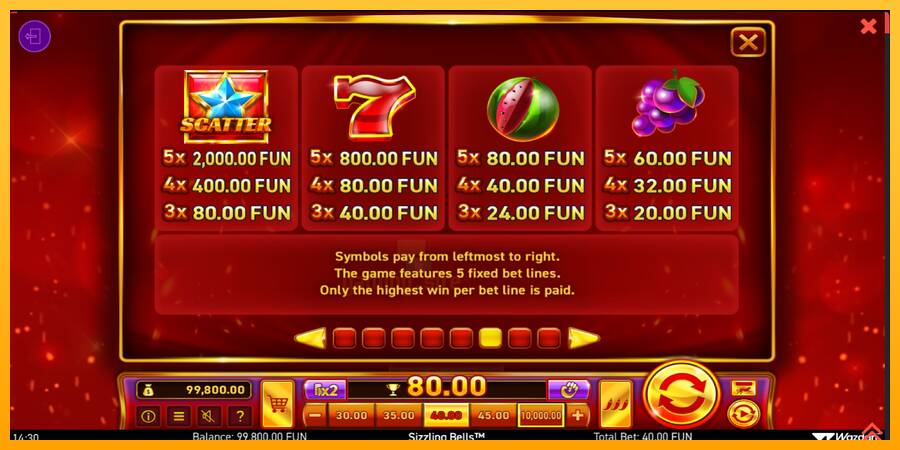 Sizzling Bells gaming machine for money, picture 6