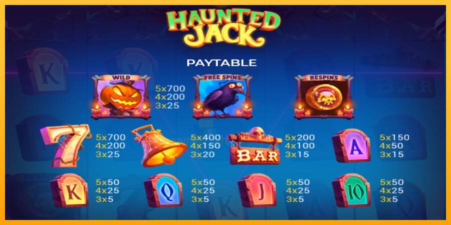 Haunted Jack gaming machine for money, picture 4