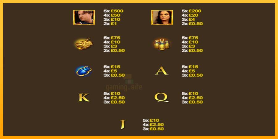 The Mummy Books of Amun Ra gaming machine for money, picture 4