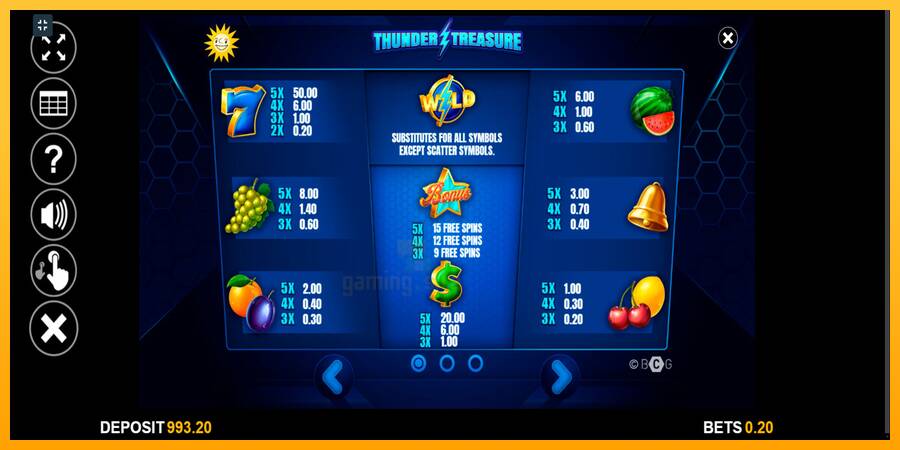 Thunder Treasure gaming machine for money, picture 7