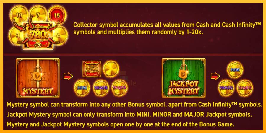 12 Coins Grand Gold Edition Halloween Jackpots gaming machine for money, picture 4