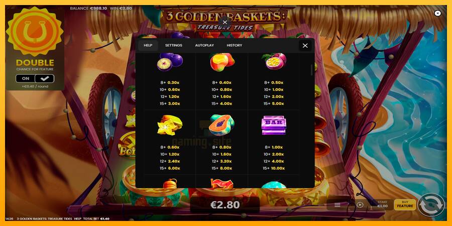 3 Golden Baskets: Treasure Tides gaming machine for money, picture 7