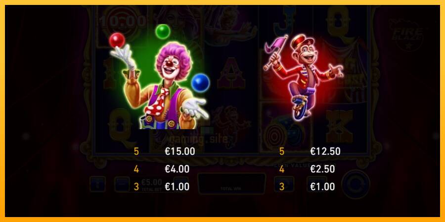 Mega Fire Blaze: Big Circus gaming machine for money, picture 5