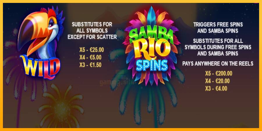 Samba Rio Spins gaming machine for money, picture 4