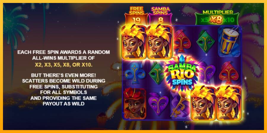 Samba Rio Spins gaming machine for money, picture 6