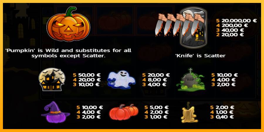 Pumpkin Horror gaming machine for money, picture 4