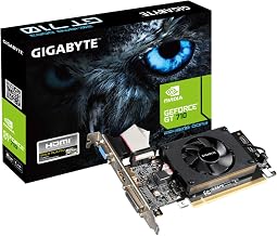 Best Graphics Card for The Witcher 3 in 2026 (1080p, 1440p, 4K)